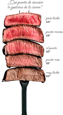 Bien Cocido