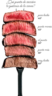 Inglesa